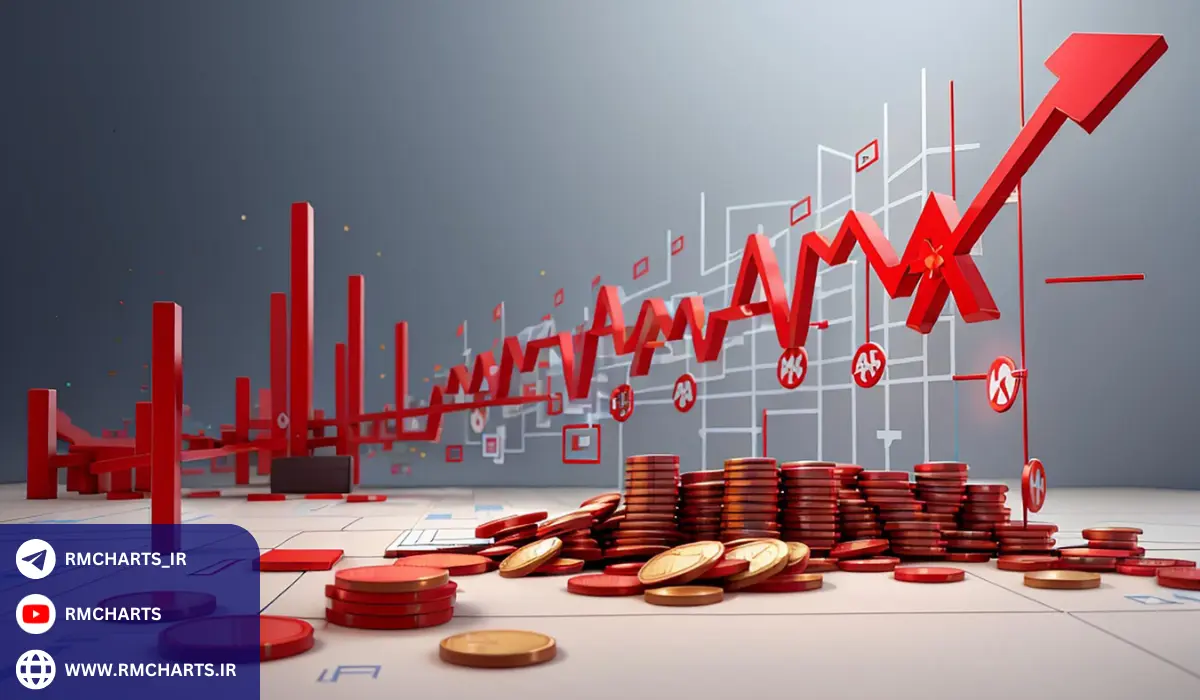 مدیریت ریسک چیست؟