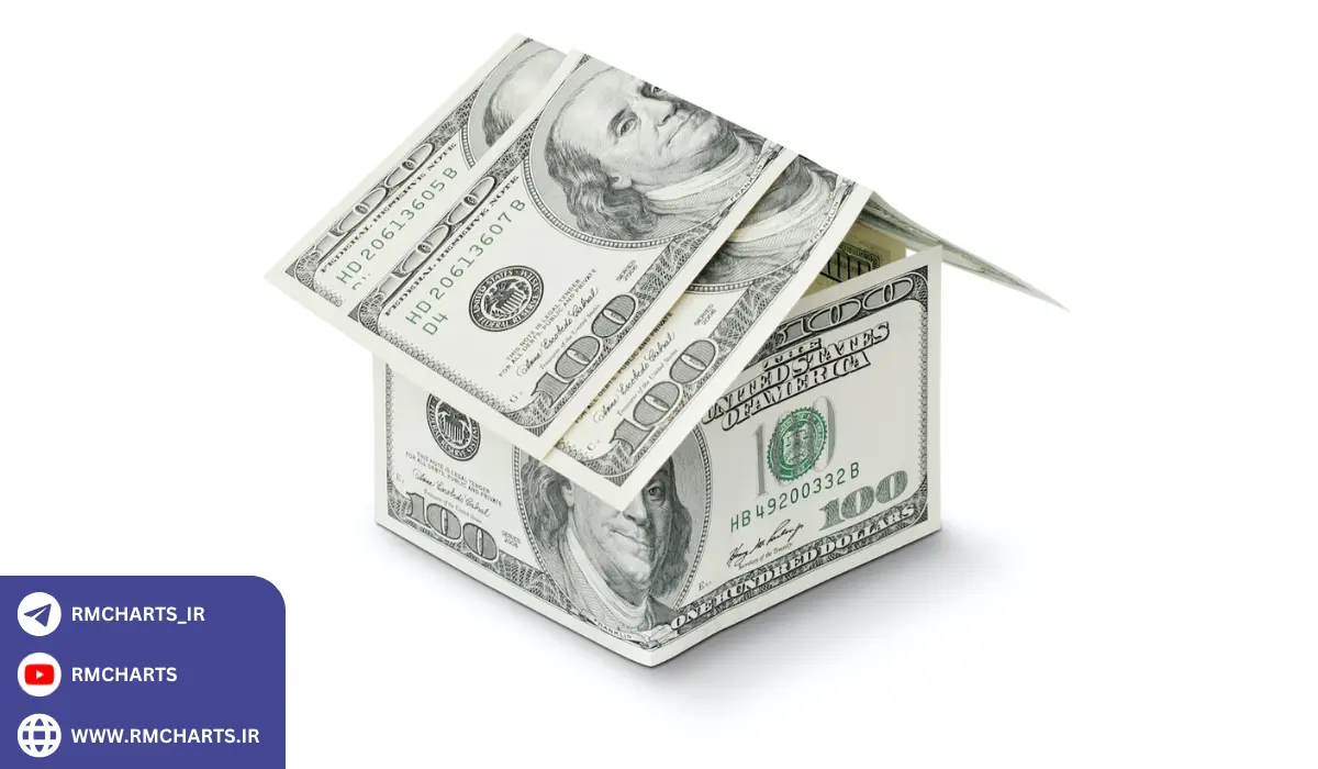 مدیریت ریسک