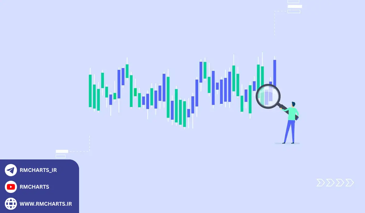 مدیریت زمان و استفاده بهینه از آن