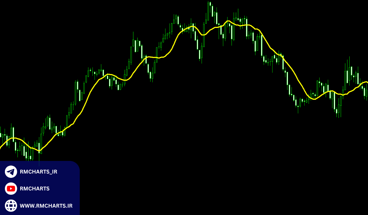 مزایا و معایب میانگین متحرک 12 روزه