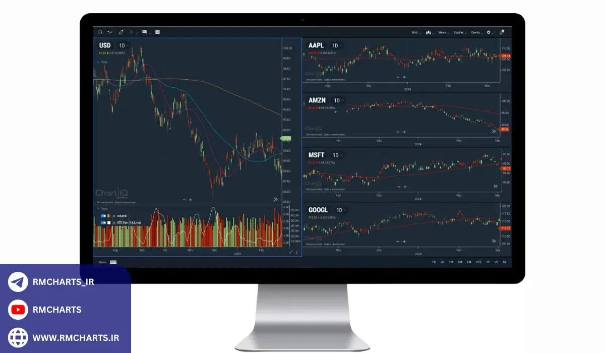نرم‌افزارهای رایگان در مقابل نرم‌افزارهای پولی