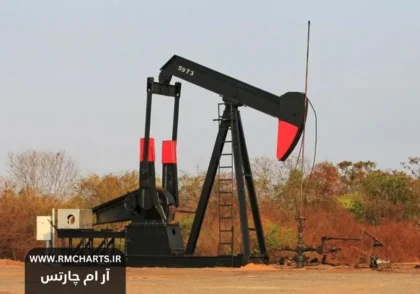 نفت قزاقستان