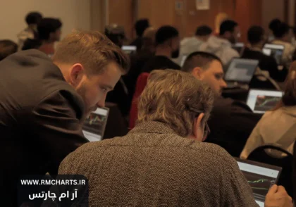 نکات ضروری برای موفقیت در بازارهای مالی