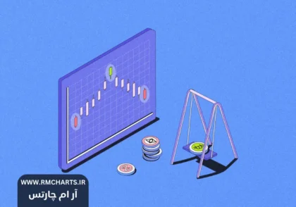نکات ضروری برای موفقیت در معاملات روزانه