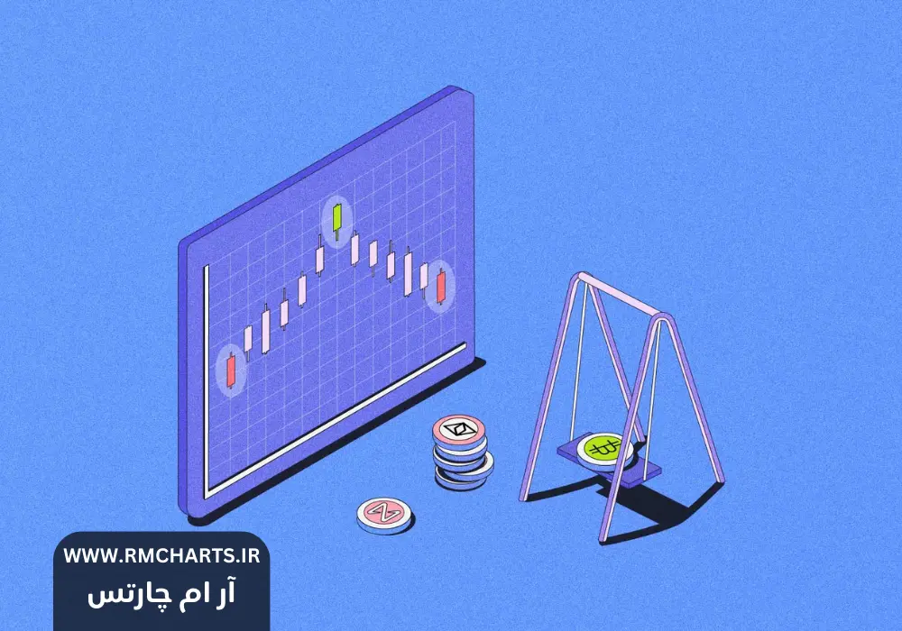 نکات ضروری برای موفقیت در معاملات روزانه
