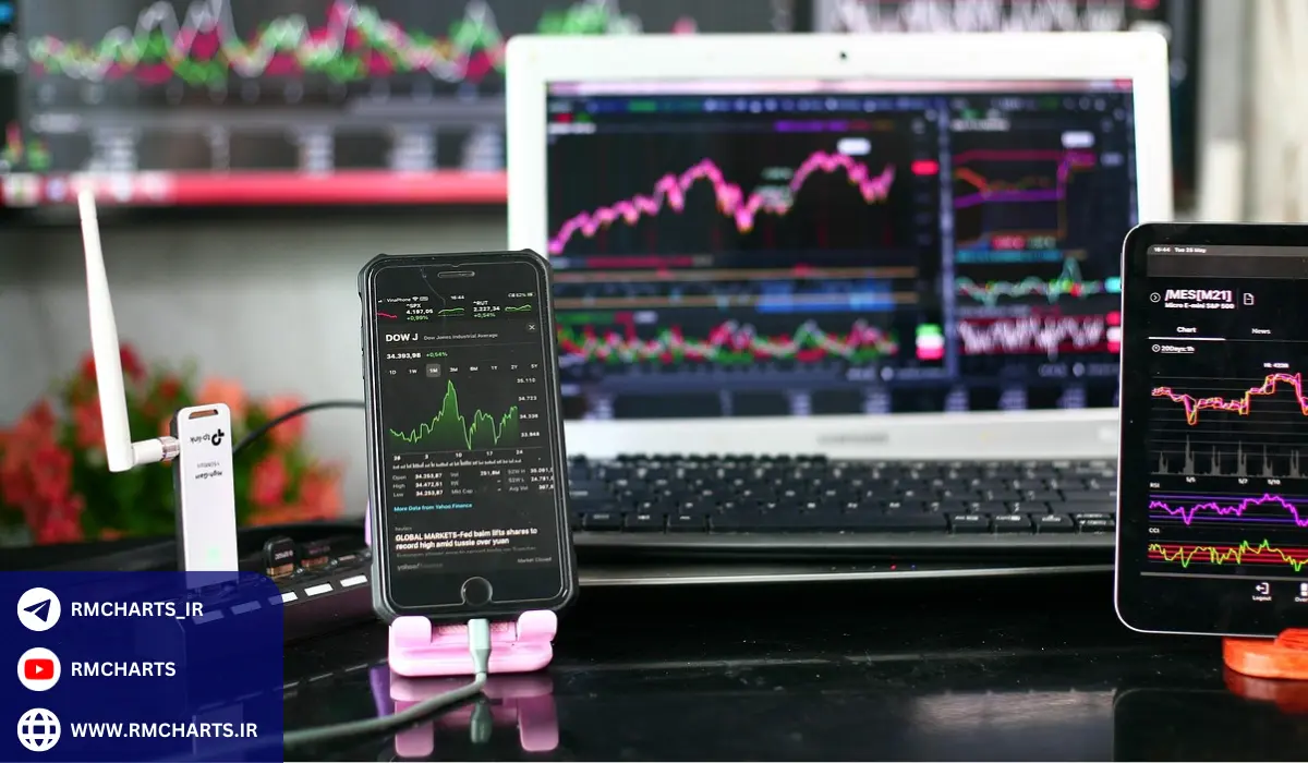نکات پایانی برای شروع تحلیل تکنیکال پیشرفته