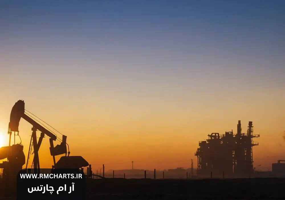 نگرانی‌های جنگ تجاری