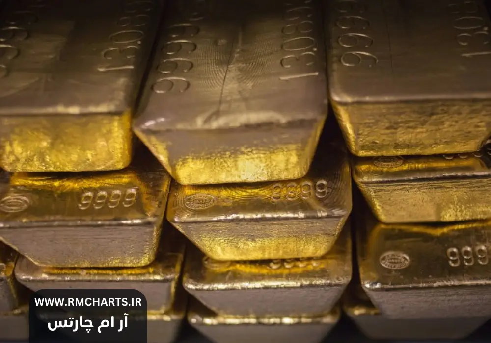 هزاران شمش طلا