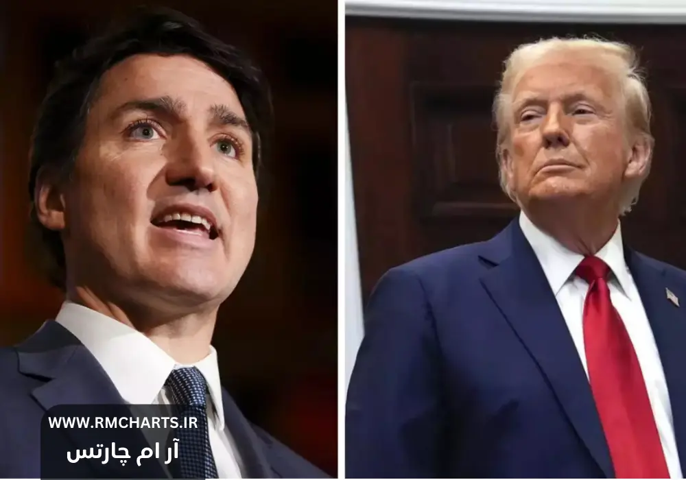 واکنش کانادا به تعرفه‌های جدید ترامپ