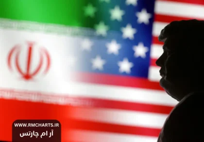 وزیر نفت ایران