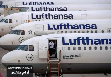 پروازهای لوفت‌هانزا و آسترین ایرلاینز