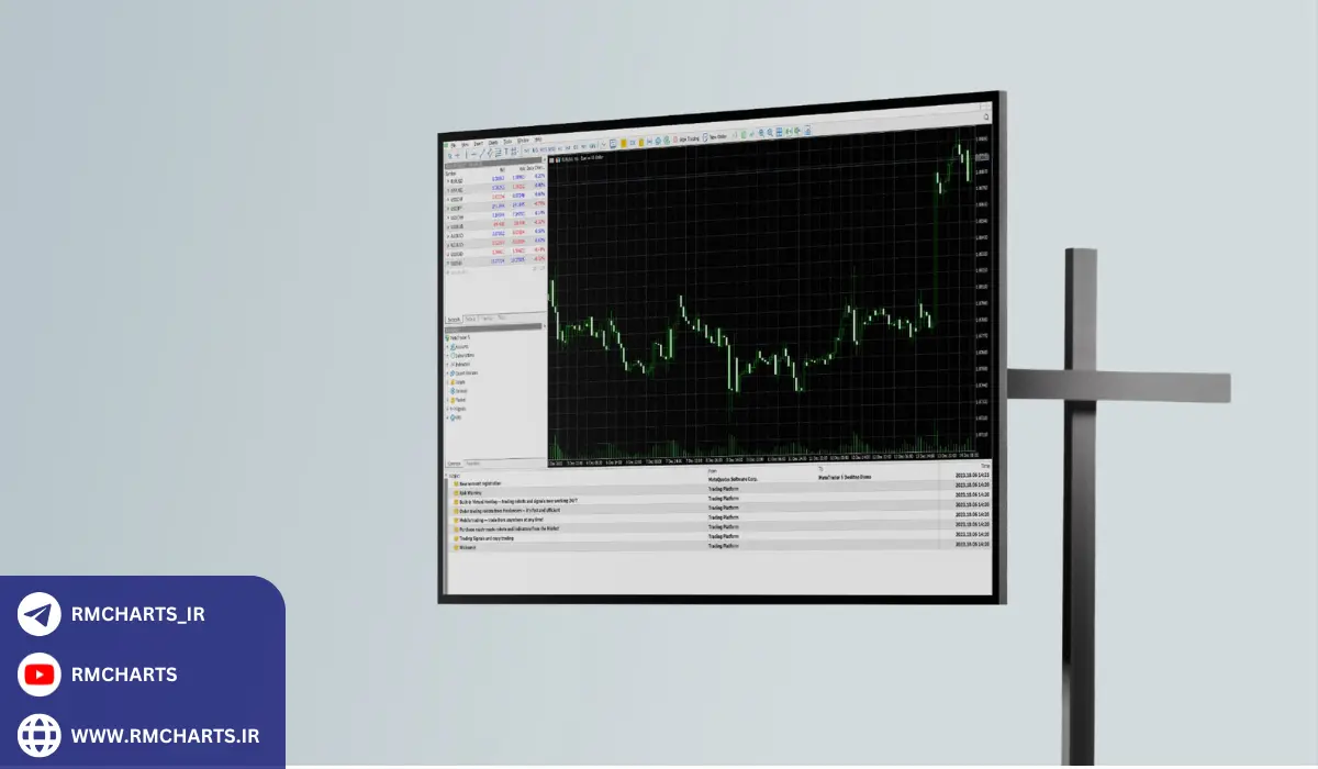 چرا استفاده از کلیدهای میانبر اهمیت دارد؟