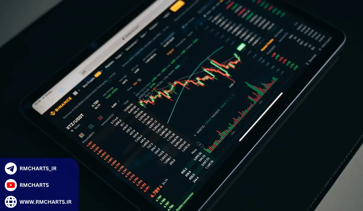 چطور می‌توانم یک بروکر فارکس معتبر را شناسایی کنم