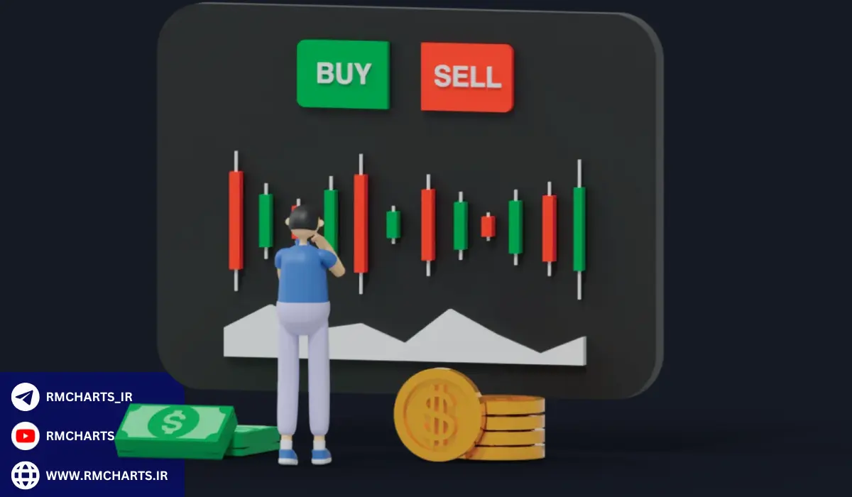 چگونه از بروکر خود استفاده بهینه کنید؟