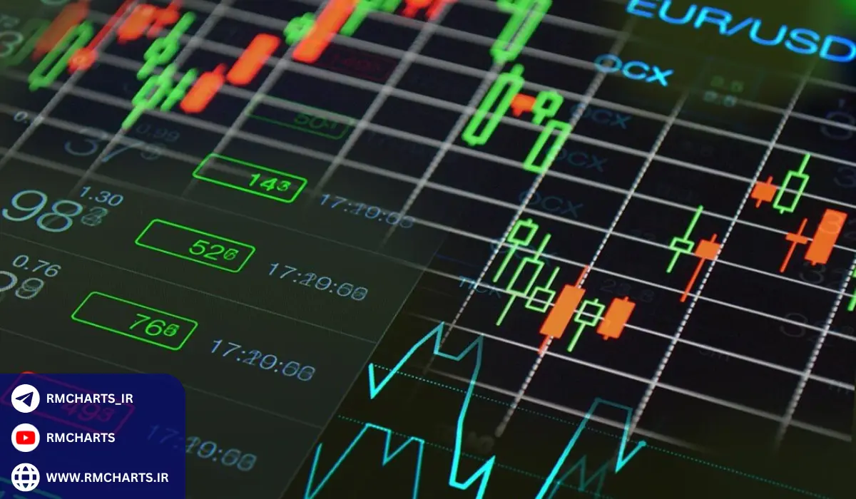 چگونه از روانشناسی بازار در تحلیل تکنیکال استفاده کنیم؟