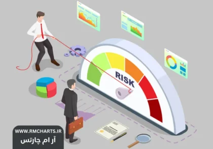 چگونه به مدیریت ریسک در بازارهای مالی بپردازیم