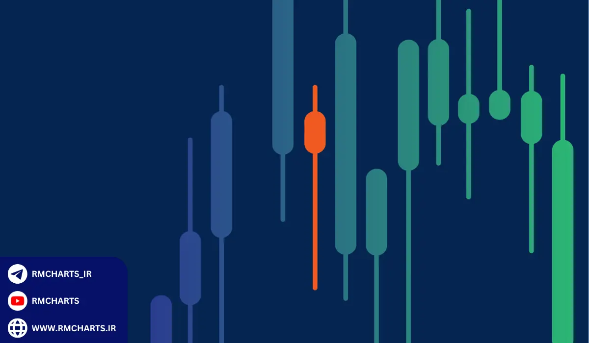 چگونه ترکیب اسمارت مانی و RTM می‌تواند استراتژی معاملاتی بهتری بسازد؟