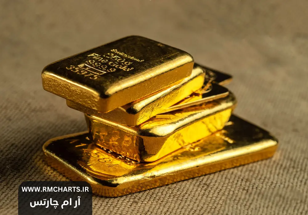 کاهش شدید قیمت طلا
