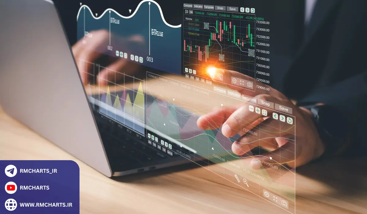 کنترل احساسات در معاملات