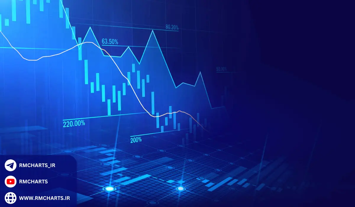 گره معاملاتی پرایس اکشن