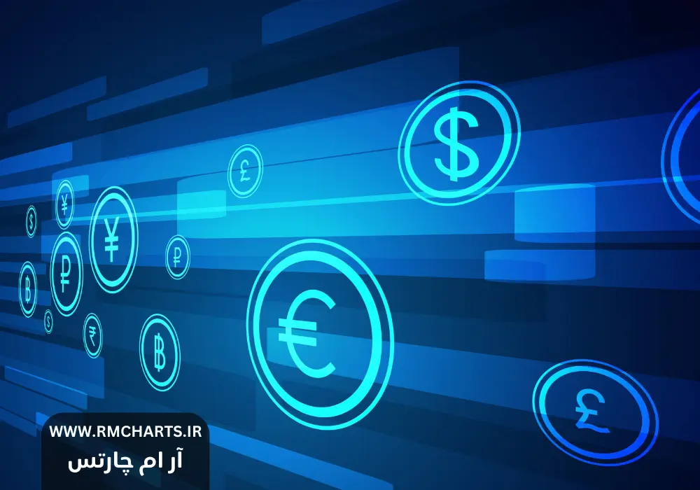 گره معاملاتی