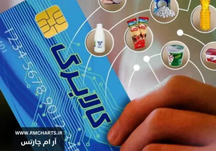 آغاز مرحله اول طرح کالابرگ الکترونیکی