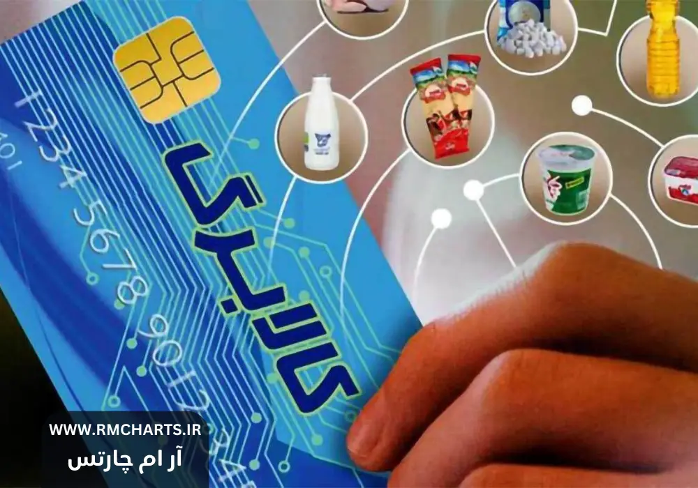 آغاز مرحله اول طرح کالابرگ الکترونیکی