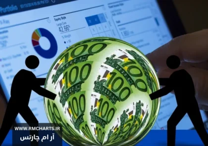 آموزش صفر تا صد اسمارت مانی