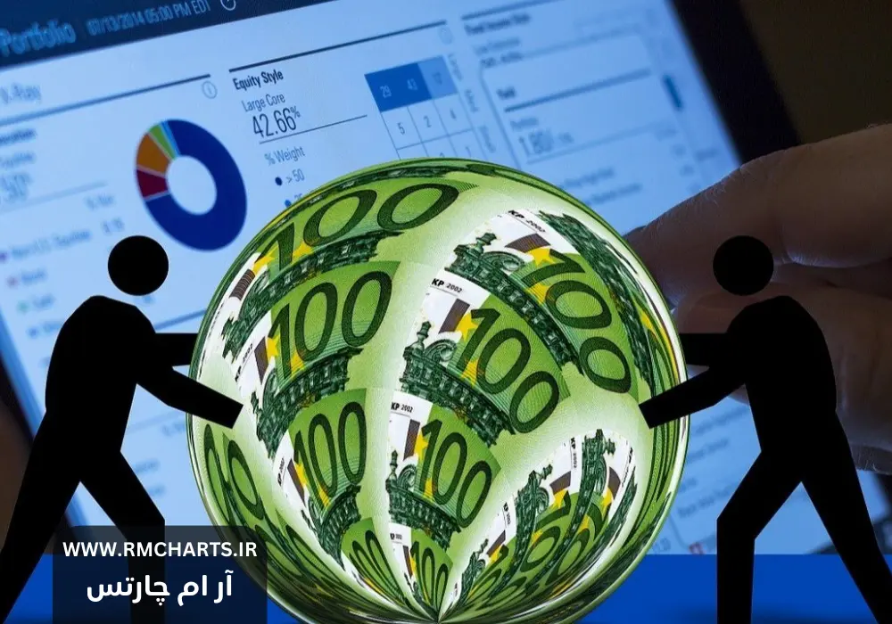 آموزش صفر تا صد اسمارت مانی