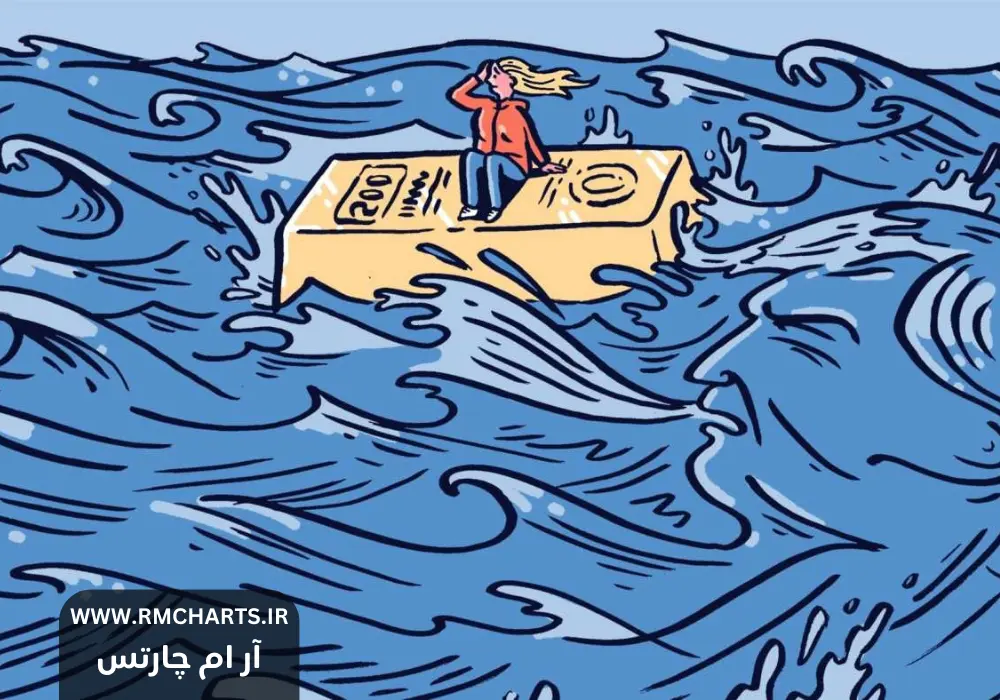 آیا زمان طلا فرا رسیده