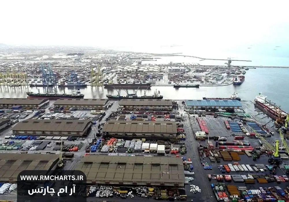 از بنادر کشور به سراسر ایران