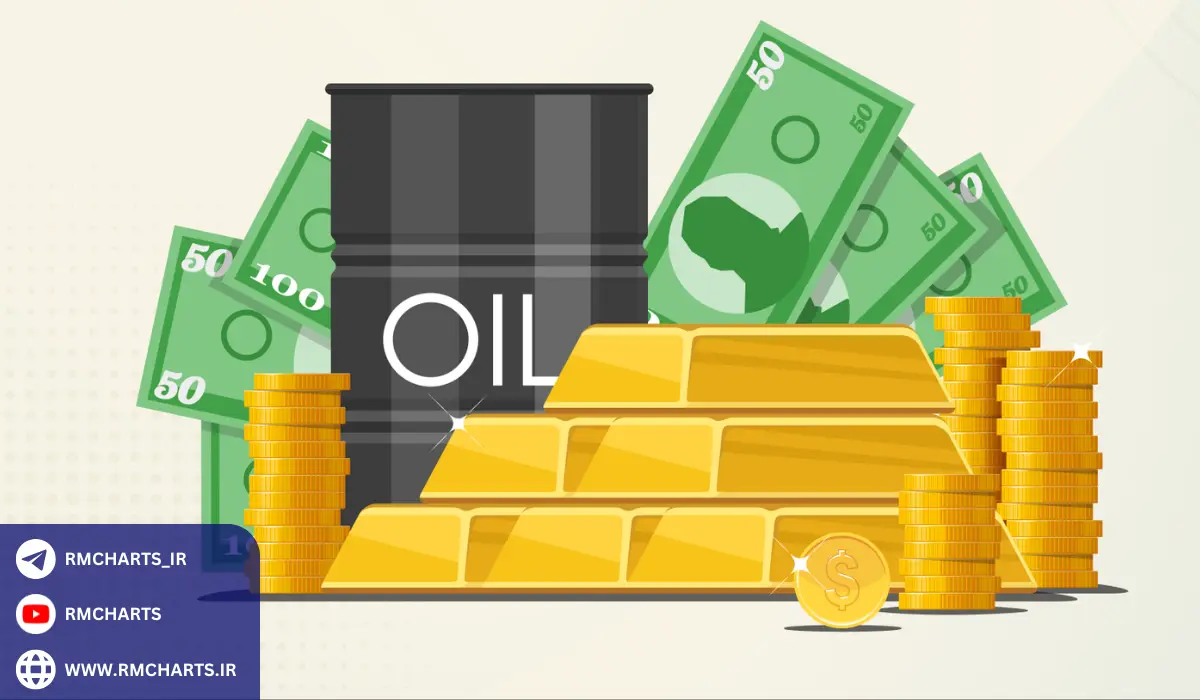 استراتژی‌های معاملاتی در بازار اسپات و فیوچرز