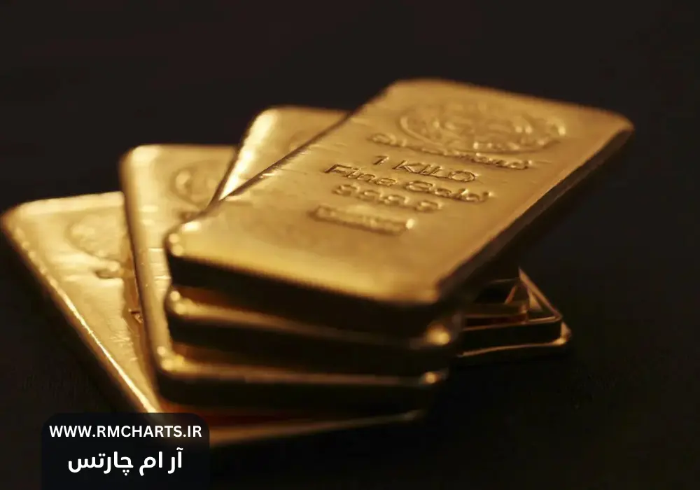 افزایش قیمت طلا با کاهش دلار