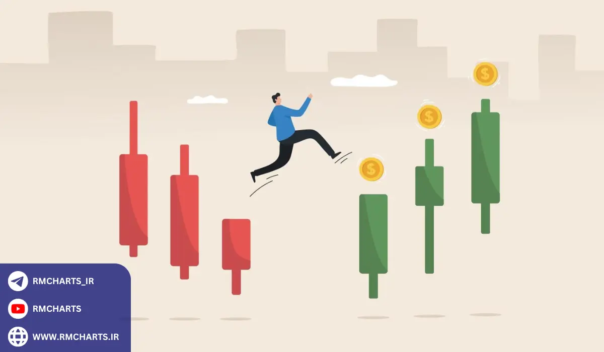 الگوهای تحلیل تکنیکال از الگوهای قیمتی تا اندیکاتورها