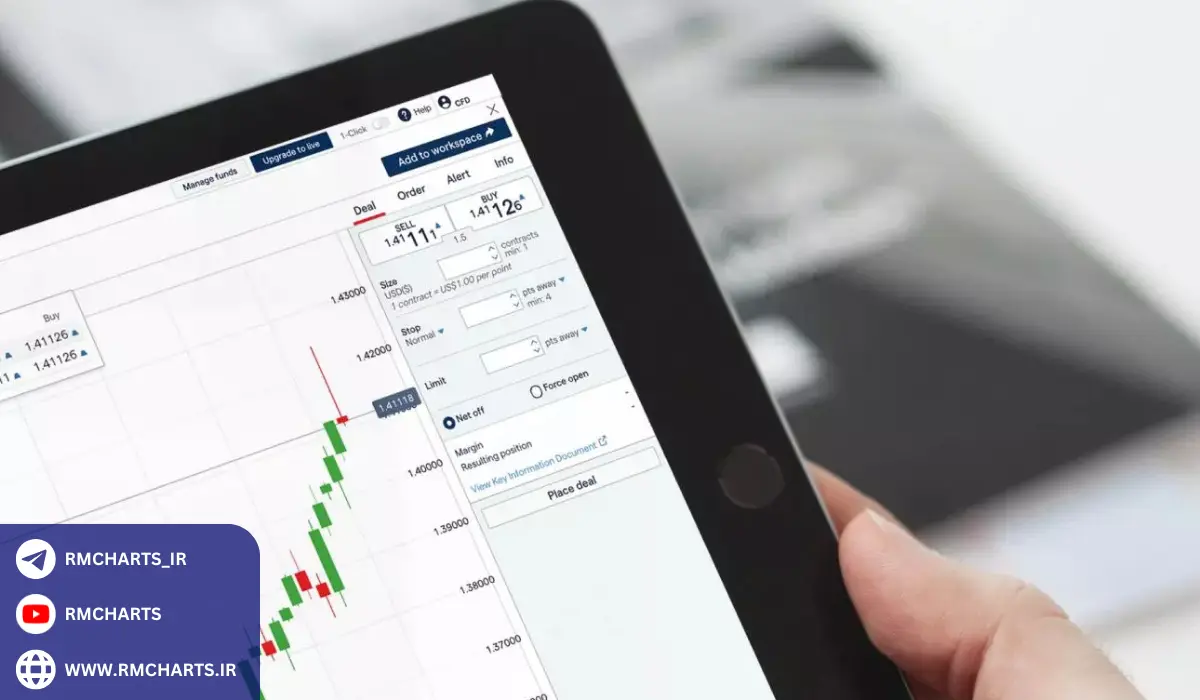 بازار اسپات چیست؟