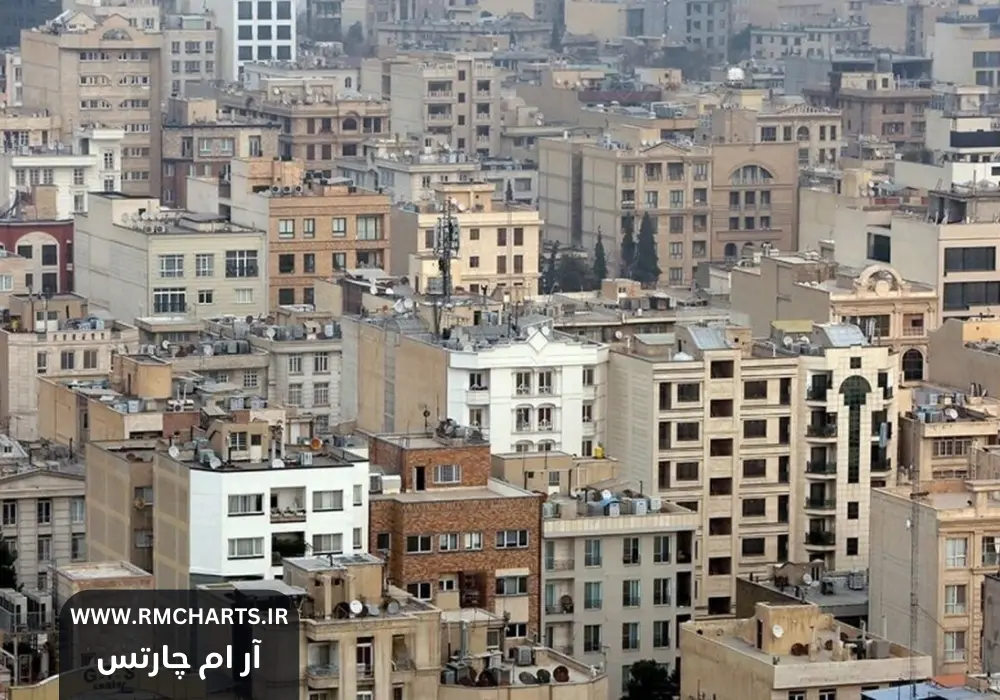 بازار مسکن در سال 1404