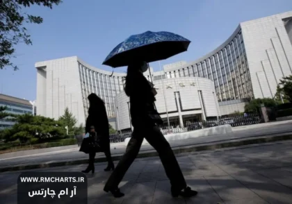 بانک مرکزی چین ذخایر طلای