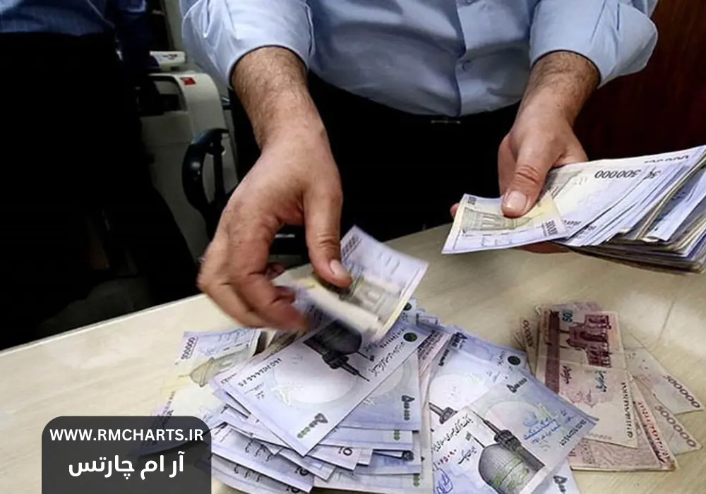 وام 300 میلیون تومانی