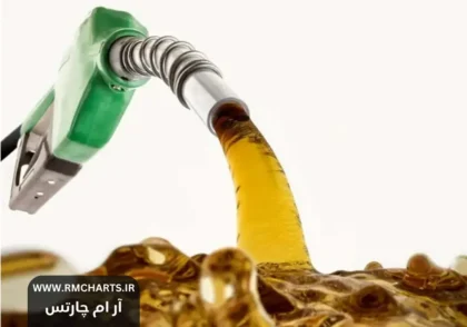 بنزین سهمیه‌ای لیتری ۵۰۰۰ تومان