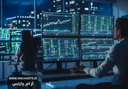 بهترین بروکر فارکس برای ایرانیان