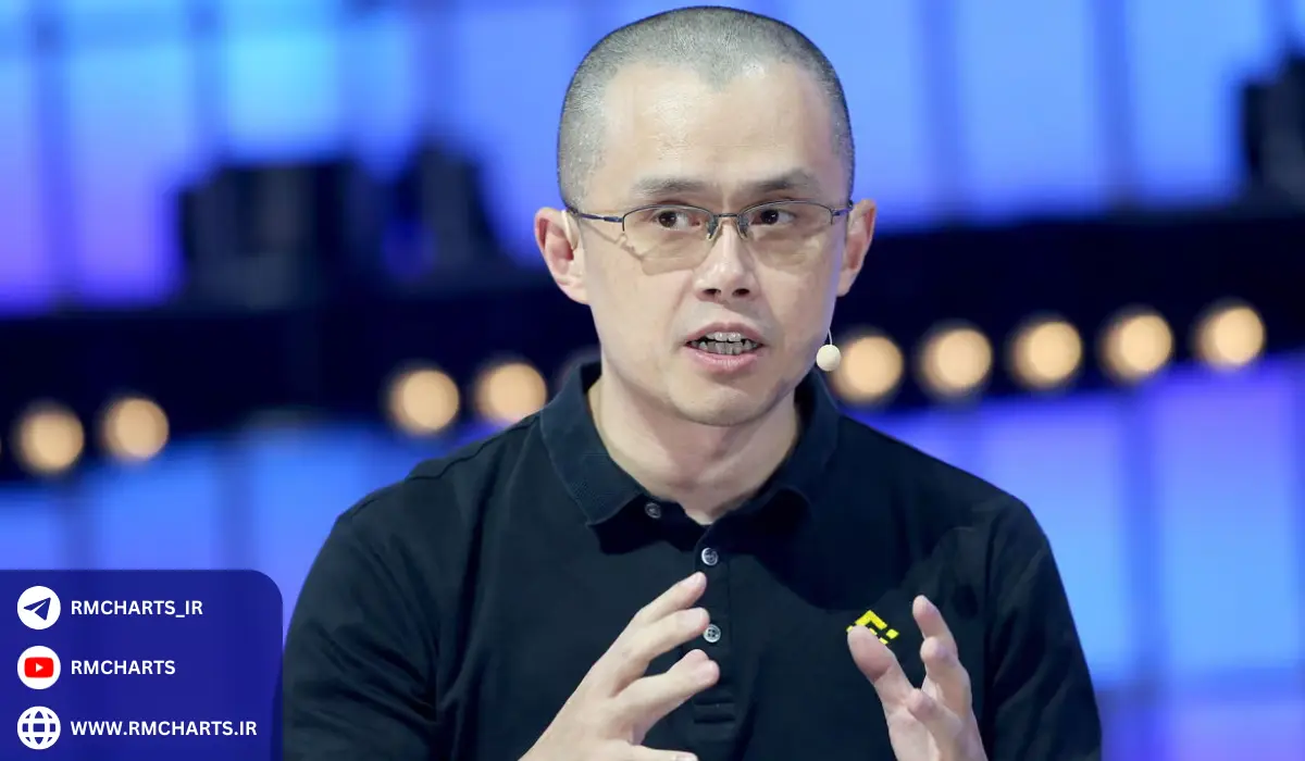 بهترین تریدرهای ارز دیجیتال جهان