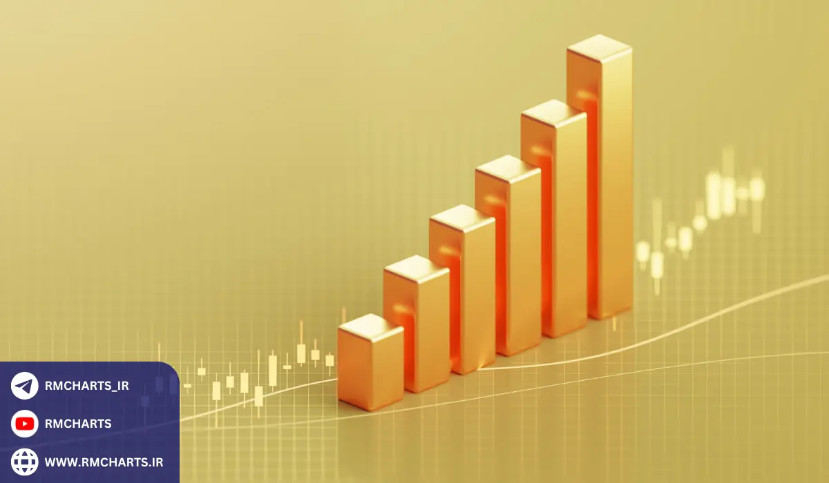 تاثیر اقتصاد جهانی بر بازارهای موازی و طلا