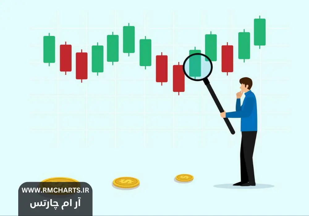 تحلیل تکنیکال رایگان