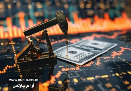 تحولات جدید در بازار نفت