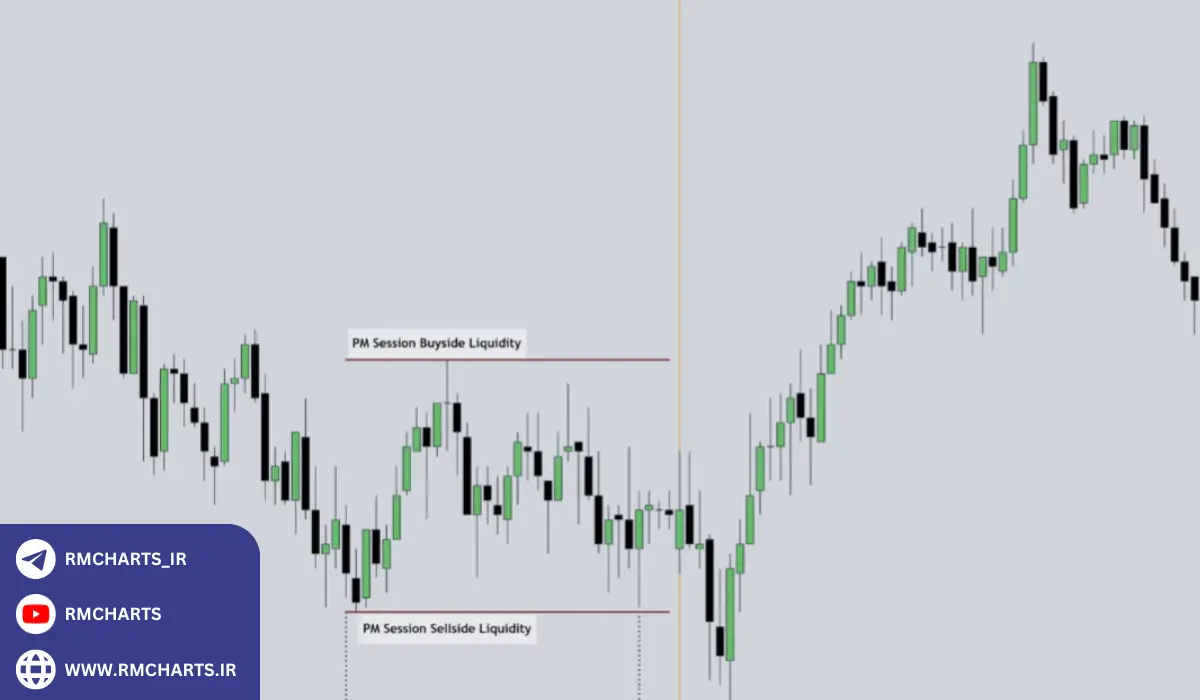 جدول مقایسه انواع ستاپ‌های ICT
