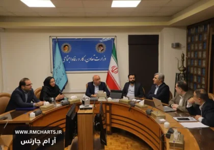 حداقل حقوق کارگران در سال ۱۴۰۴