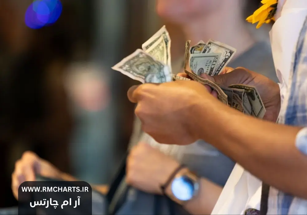 داده‌های اقتصادی آمریکا و اروپا