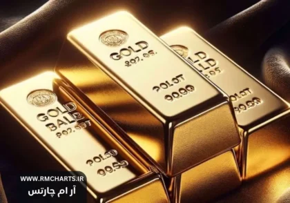 رکورد فروش طلا در حراج‌ها