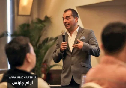 سبک عرضه و تقاضا آلفونسو