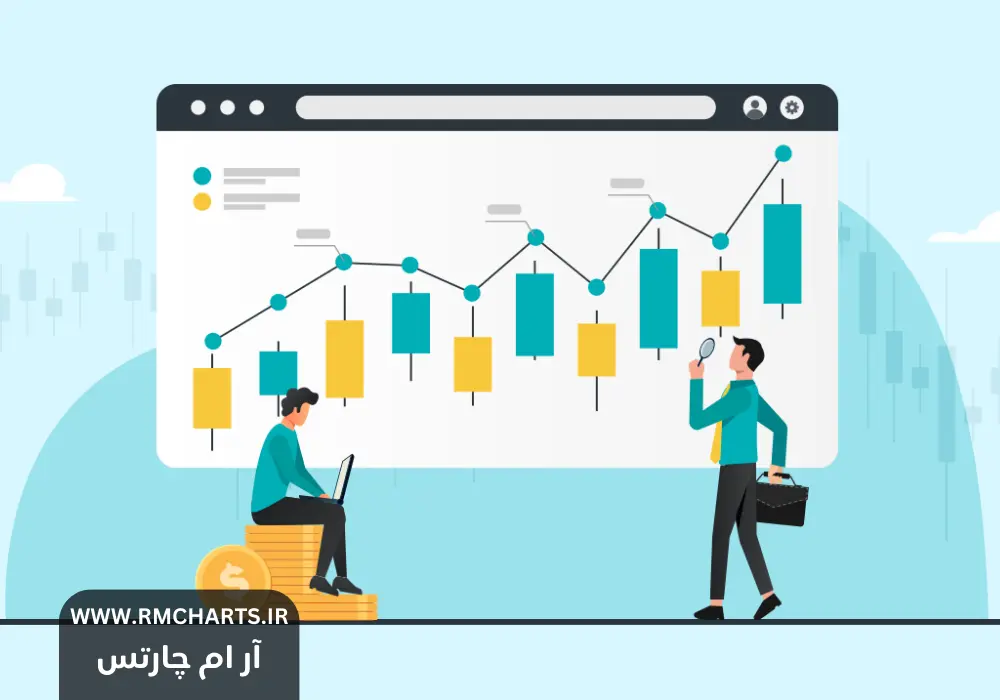 ستاپ‌های معاملاتی RTM